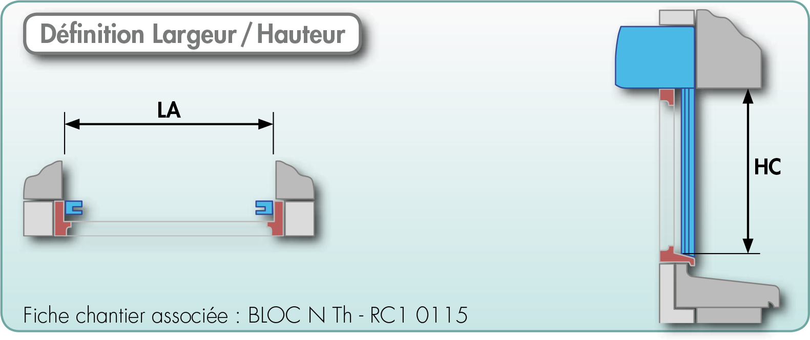 Volet Roulant BUBENDORFF - Bloc N Th